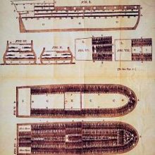 Plans ship slaves engraving, 1790